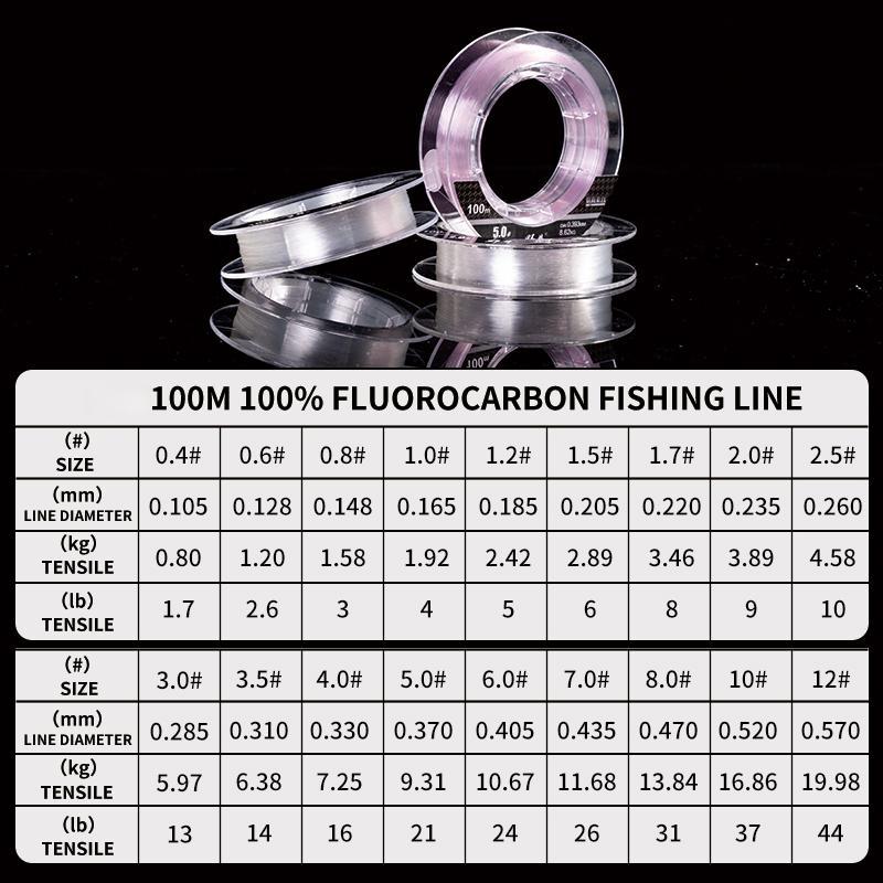 Factory Custom 50M 100M Fluorocarbon Fishing Line Lure Leader  Manufacturer Bulk  Professional Fishing Lines Maker