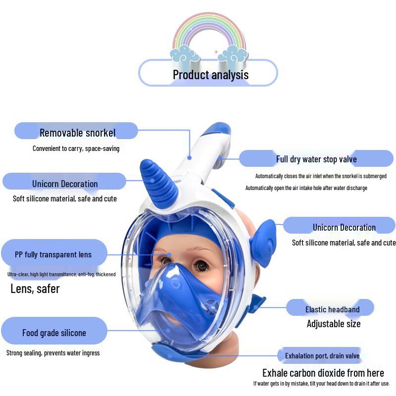 Maschera da Snorkel e Boccaglio Full Dry per Bambini Unicorno