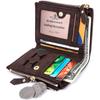 Theft Protec Coin Bag Zipper Men Wallets Famous Brand Mens Wallet Male Money Purses Wallets  Design Top Men Wallet