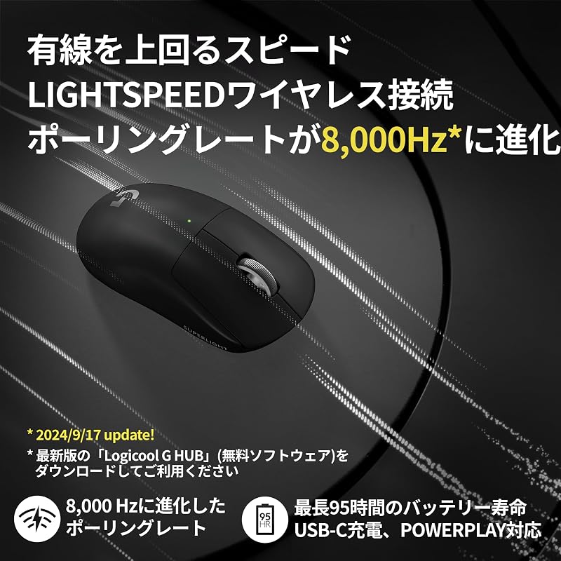 Logitech G 8000Hz Polling Rate PRO X SUPERLIGHT 2 Wireless Gaming Mouse G-PPD-004WL-BK