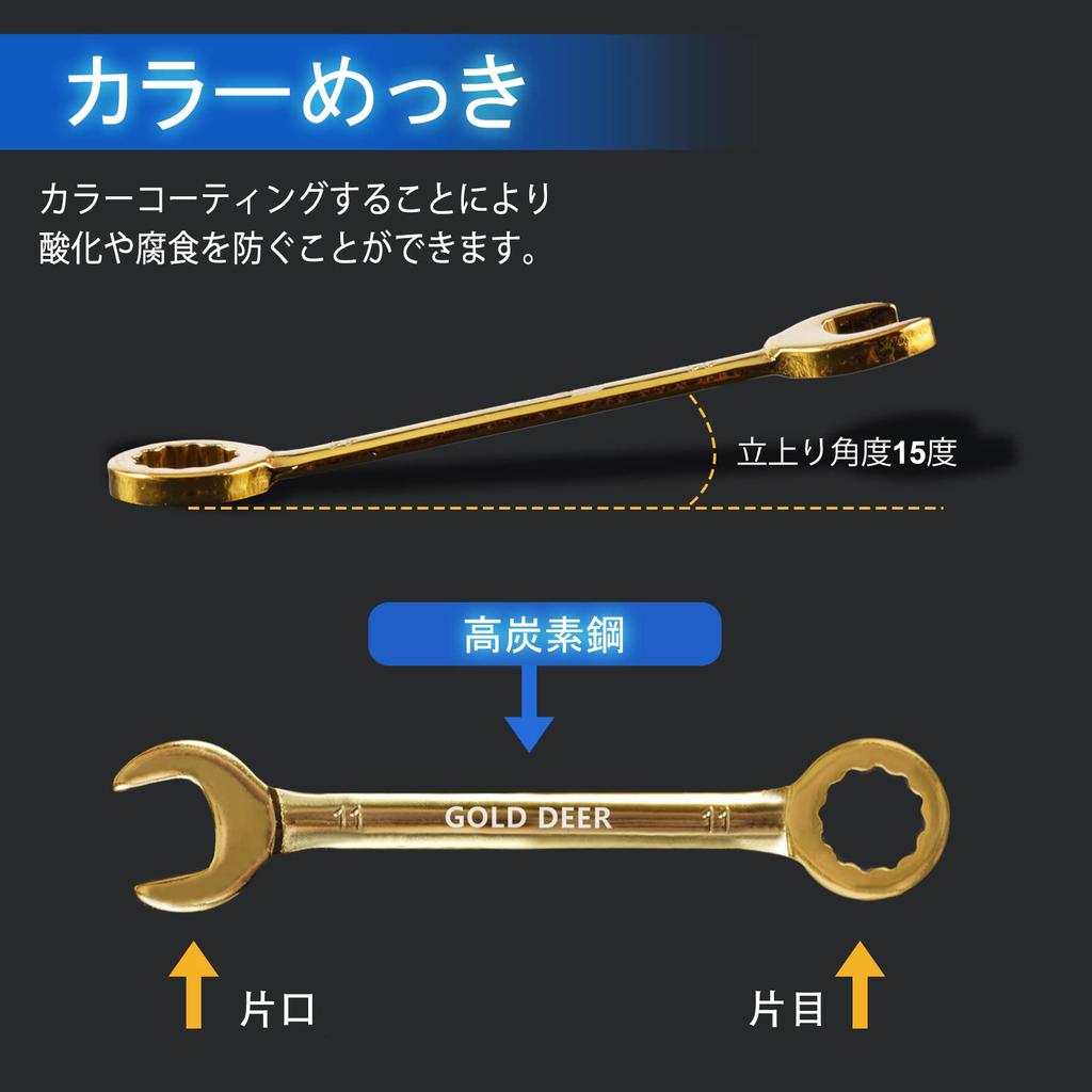 GOLD DEER Thin Spanner Mini Spanner Combination Metric Mini Slim Wrench Combination Spanner Wrench Tightening and Loosening Micro 11mm Set, Set,