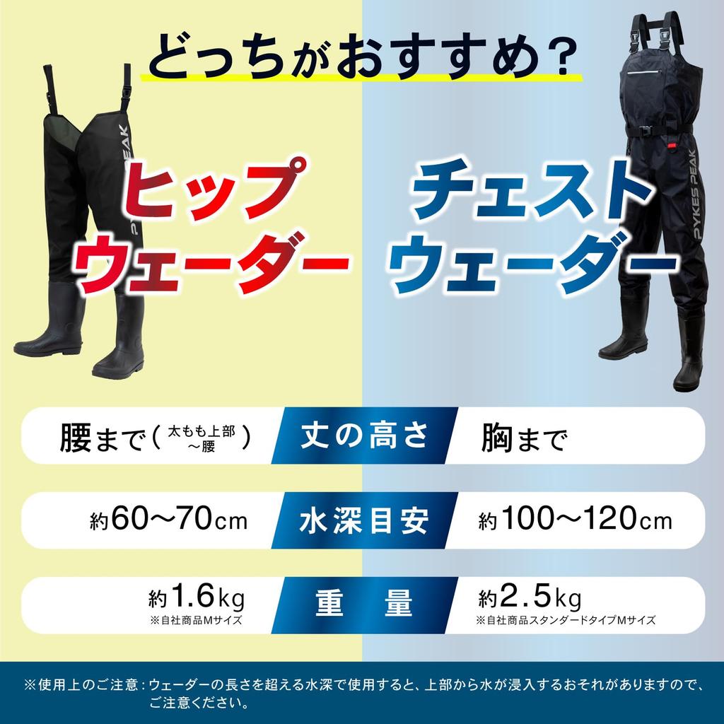 PYKES PEAK Hip Waders for Fishing to put on and take Radial Waterproof 5 sizes Hip to Waders for Car and Work Size [Easy off, sole, Breathable,