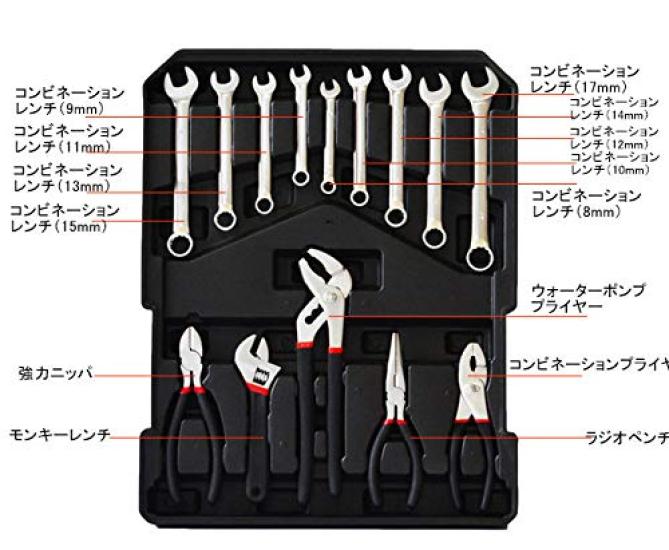 Thuis Gereedschap Huishoudelijk Multifunctioneel Werkgereedschap Dagelijkse Gereedschapskist voor Huismeubilair en Huis Onderhoudsset, 799-Delige Gereedschapskist, Set, Reparaties, Doe-het-zelf,