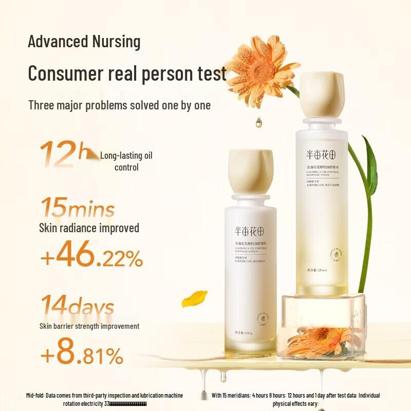 Little Dream Garden Oil Control & Soothing Skincare Travel Set