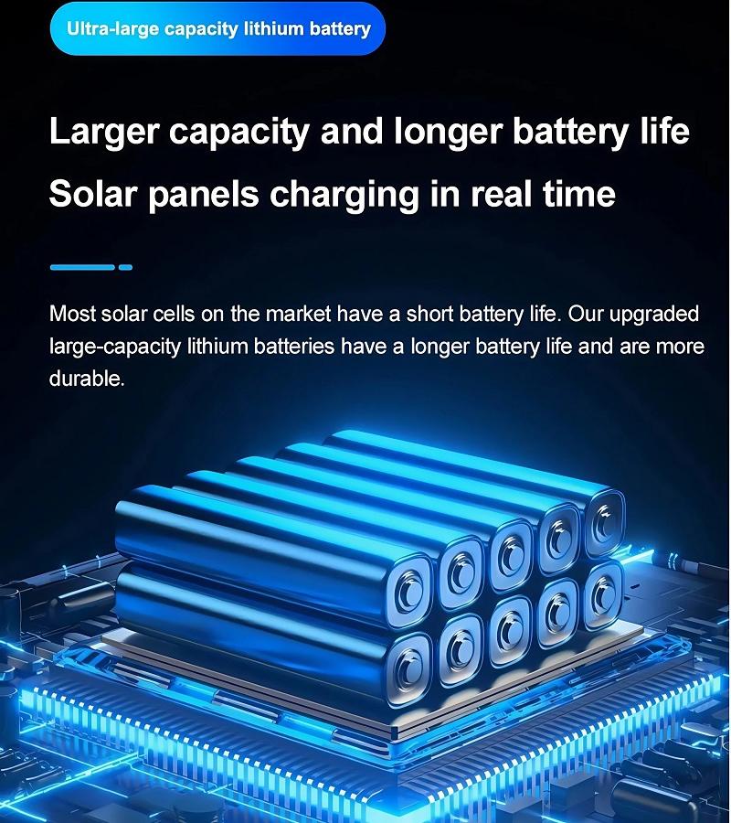 LS VISION Telecamera Solare 4G a 3 Obiettivi 15MP HD Sicurezza CCTV IP66 Impermeabile Visione Notturna Audio Bidirezionale Telecamera Tracciamento Mobile Telecamere IP V380