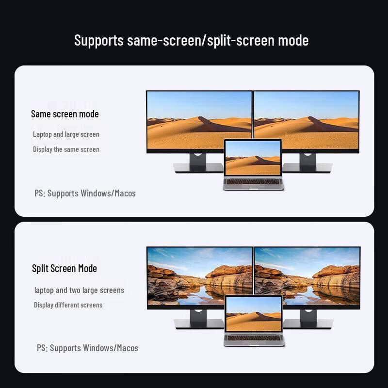 Ugreen 10-in-1 USB-C Multiport Adapter