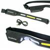Rechargeable headlamp, head lamp, powerful, compact reflector