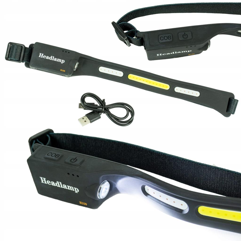 Rechargeable headlamp, head lamp, powerful, compact reflector