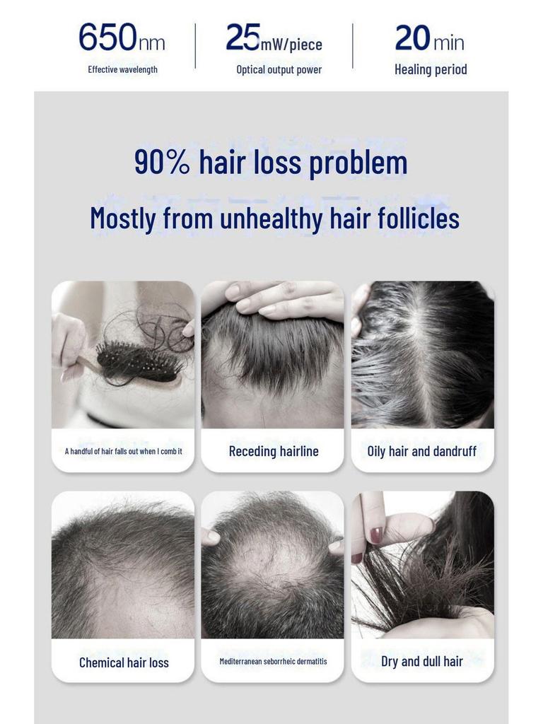 Red and Blue Light Laser Hair Growth Cap for Anti-Hair Loss and Follicle Care