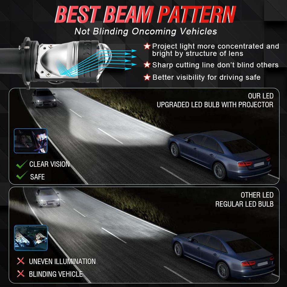Bullvision 1PC H4 LED Lens Mini Bi Led Projector 800W Headlights CANBUS 9003 HB2 High Low Beam 6000K Motorbike Turbo Lamps