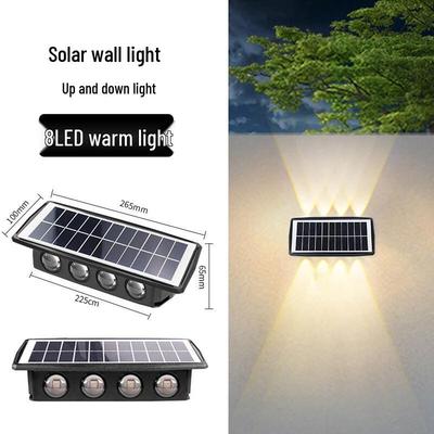 LED-Lampen – LED-Solarleuchten