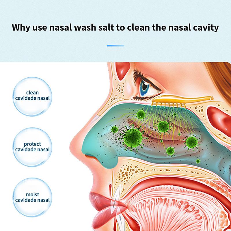 30Pcs/Box Nasal Wash Salt Rinse Mix Allergic Rhinitis Relief Nose Cavity Protector Irrigation For 2.7G 4.5G Adults Nose Cleaner