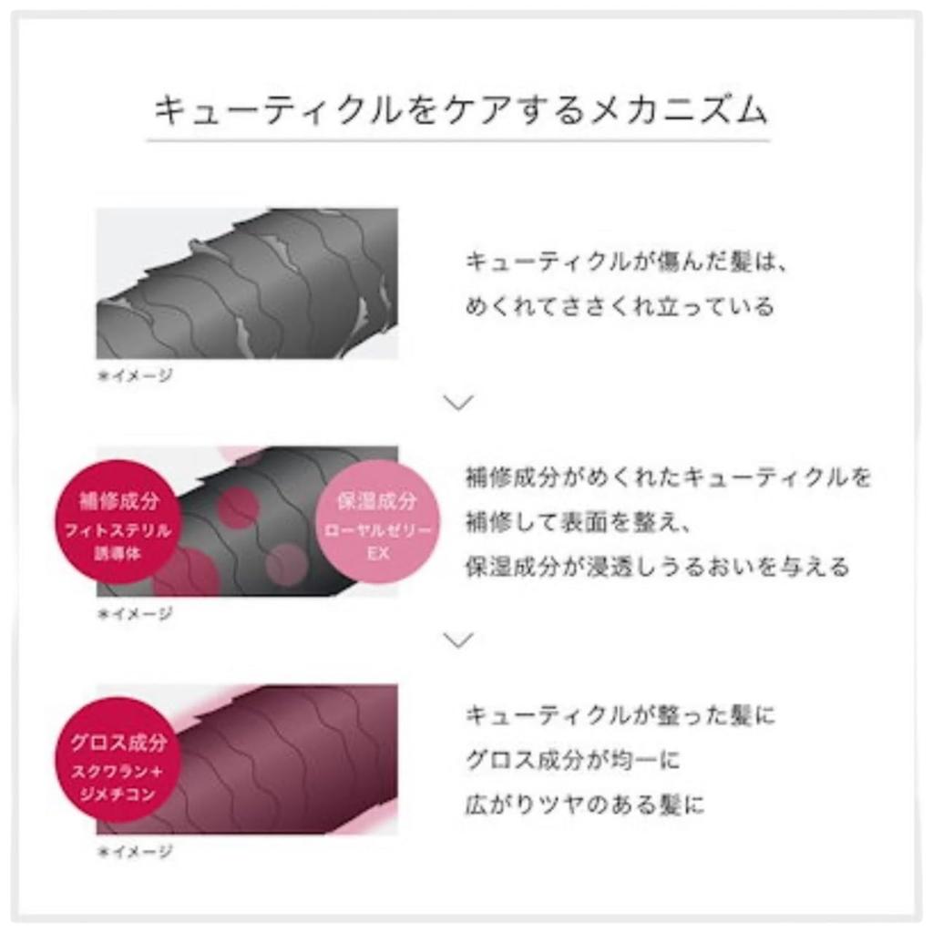 Fino Premium Touch Rich Essence Hair Mask Hair Treatment Refill 700g + Kunutonn Original Logo Bonus