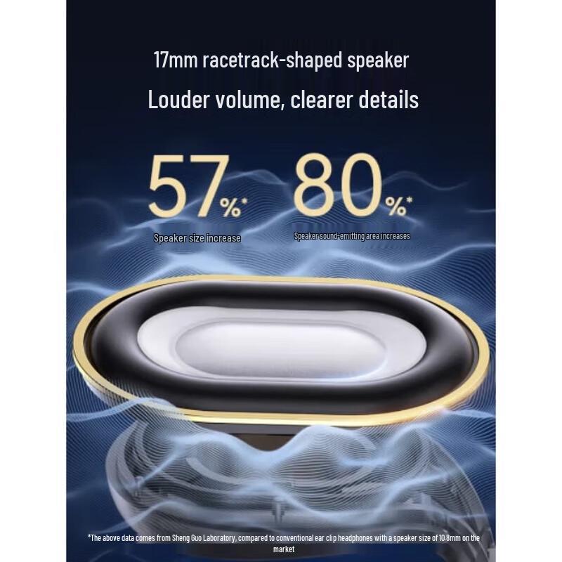 SoundCore C30i Space Capsule Ear-clip Bluetooth Earbuds