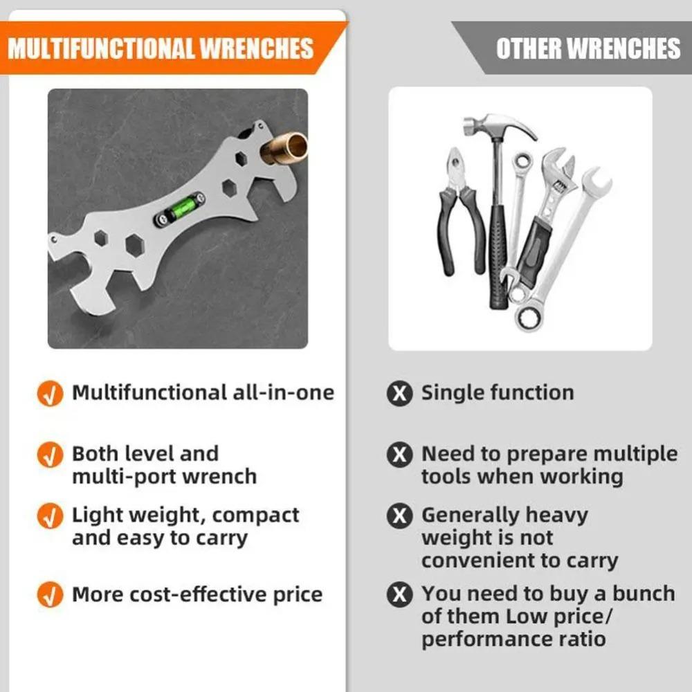 Thickened Hex Screws Wrench Design with Level Gauge Bend Angle Leveling Wrench  Universal