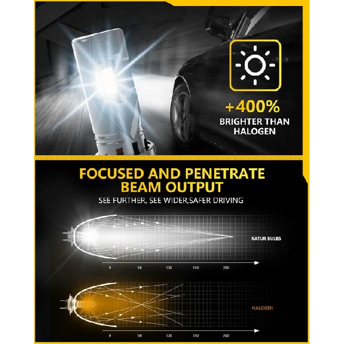 Katur 2x 9005 HB3 Car Led Headlight Bulb Fog Light DRL 20000LM 100W High Power 6000K White For Subaru Outback Forester Impreza