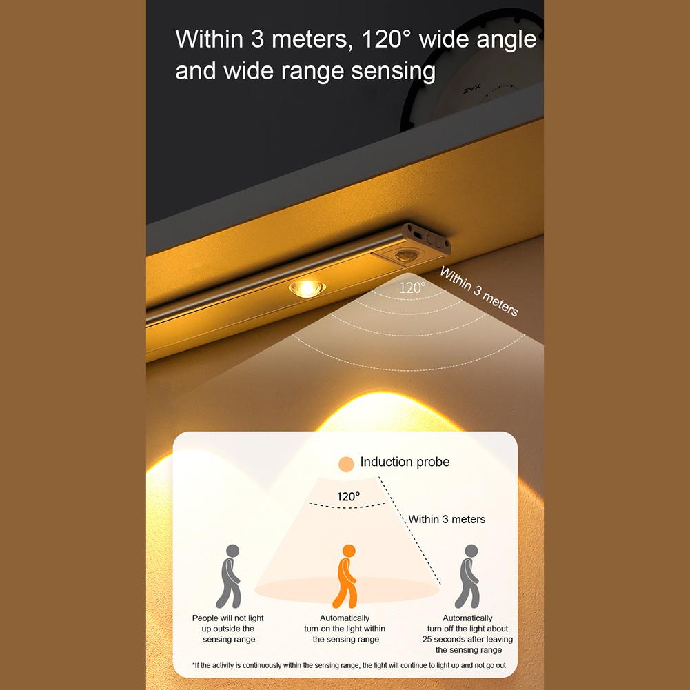 Motion Sensor LED Lights Ultra-thin Night Lamp USB Rechargeable Under Cabinet Lights 3 Color For Closet Lighting