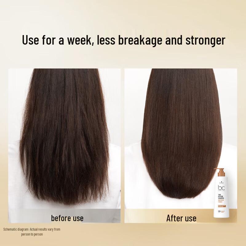Schwarzkopf Professional Bonacure Time Restore Revitalizing Shampoo