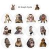 500Pcs Monkey Theme Sticker Removable Adhesive Wrapping Labels For Scrapbook Notebook Journal Phone Case Laptop Luggage