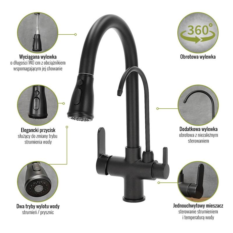 Black DOUBLE freestanding kitchen tap