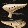 12 Hole Ocarina Alto C Key12-Hole Ocarina Instrument Easy Instrument for Beginners Resin Ocarina Instrument