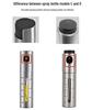 Stainless Steel Oil Sprayer with Scale for BBQ and Seasoning