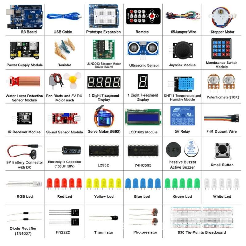 Super Starter Set including 1602 IIC Test Board Jumper Wire Set for Improved Development Board Tutorial