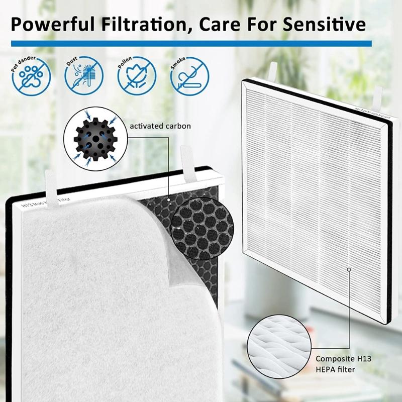 High-Efficiency Activated Carbon Filtration System HEPA Filter Suitable for LevoitVital 100 Air Purifier Hepa Filter 3x