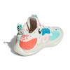 New Adidas Harden Vol. 5 Futurenatural Orbit Grey FZ4405