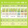 Small Granule and Antibacterial Cat Litter Bacteria System Toilet for Cats Sterile Level, Odorless, TypeDeodorizing [99.9% Odor-Reducing Inhibition]