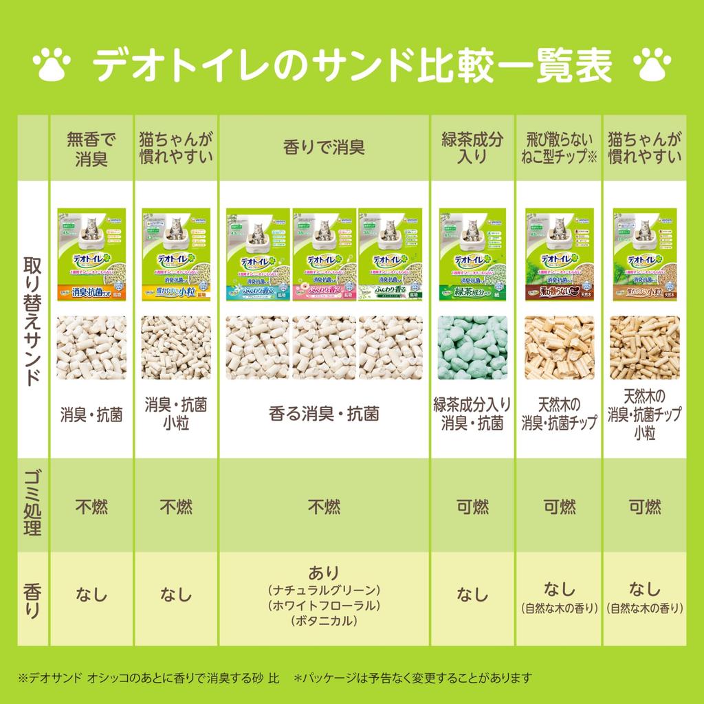 Small Granule and Antibacterial Cat Litter Bacteria System Toilet for Cats Sterile Level, Odorless, TypeDeodorizing [99.9% Odor-Reducing Inhibition]