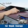 Clear Transparent Car HUD Head Up Cover Anti Dust Anti Glare Anti Scratch Interior Accessories For Voyah Courage 2025 2026