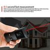 Handheld 40M Laser Rangefinder Digital Laser Distance Meter Pen Battery-powered Laser Range Finder Tape Distance Measure