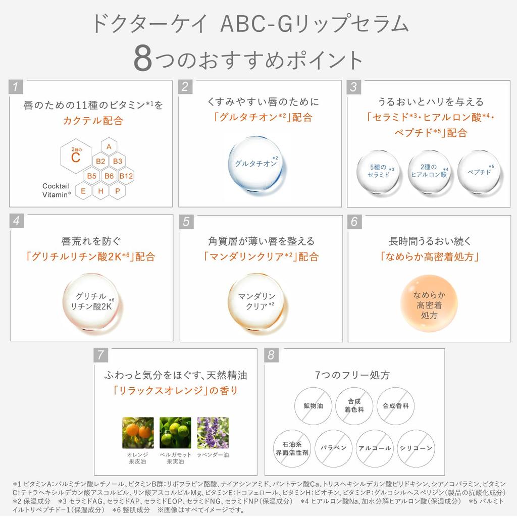 Dr.K ABC-G Lip Serum (Clear)
