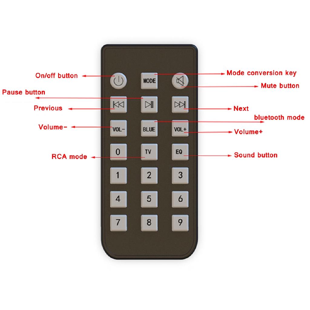 2000mA Bluetooth Soundbar Dual Subwoofers Speaker Sound Bar Sub Woofer Surround Stereo Column Remote Control Home Theatre 20W