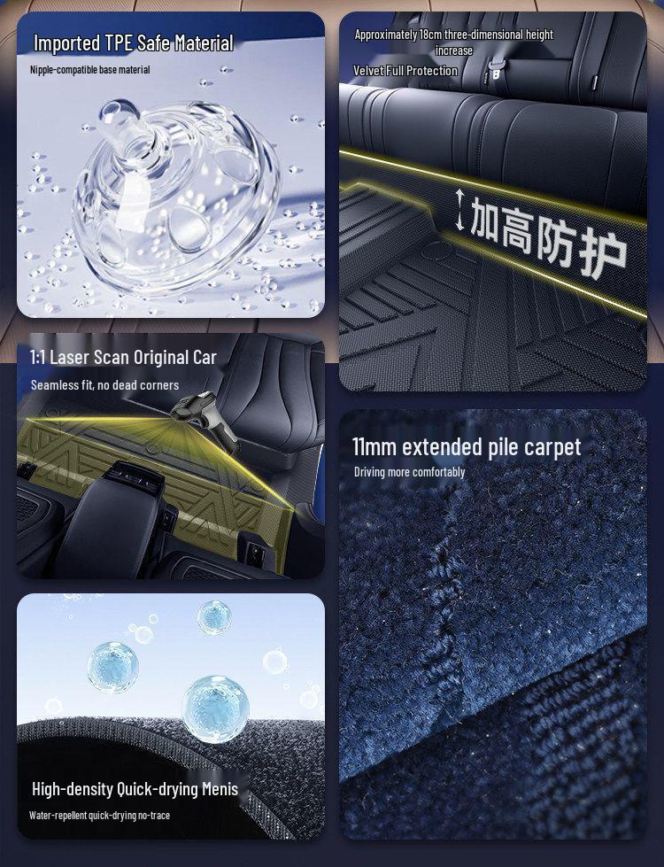 2026 GAC Trumpchi AION I60 Body Kits: Car Floor Mats, Starry Blanket Carpet & TPE Door Sill Protectors