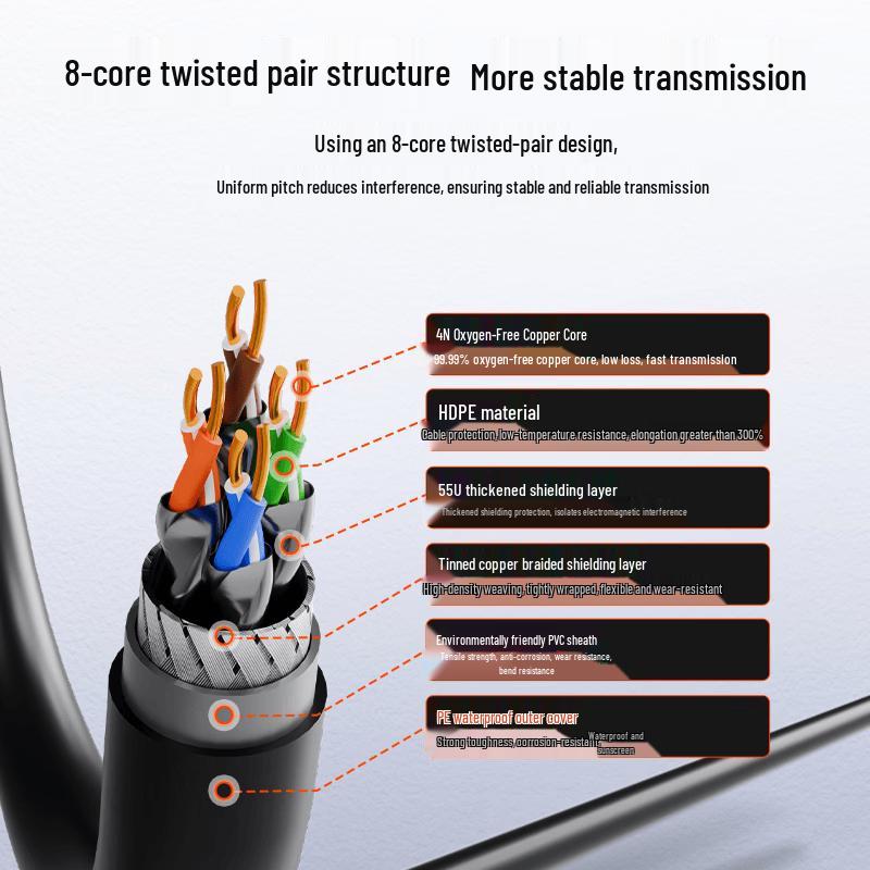 Dasheng Light CAT6A 10-Gigabit Outdoor Network Cable