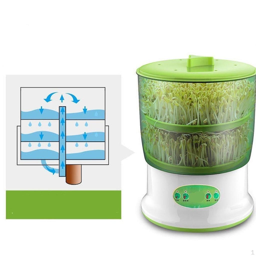 Μηχανή Παραγωγής Φύτρων Φασολιών 360 Μοιρών Ψεκασμού Παραγωγός Φύτρων Σπόρων για Σόγια