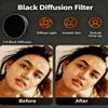 Quick Install Lens Filters Set Highly Clarities AntiGlare Coating For Action6/6Pro Camera