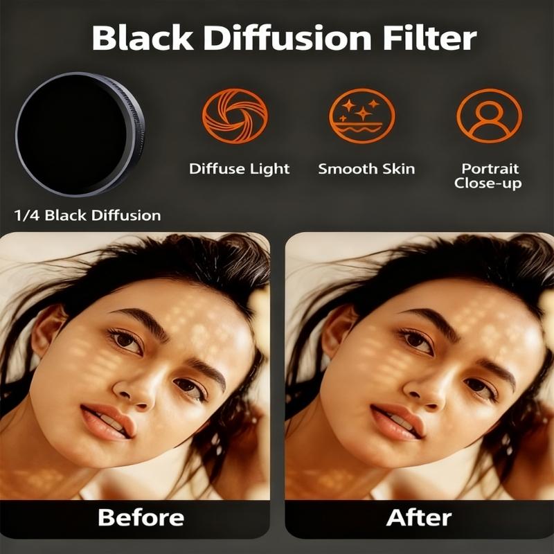 Quick Install Lens Filters Set Highly Clarities AntiGlare Coating For Action6/6Pro Camera