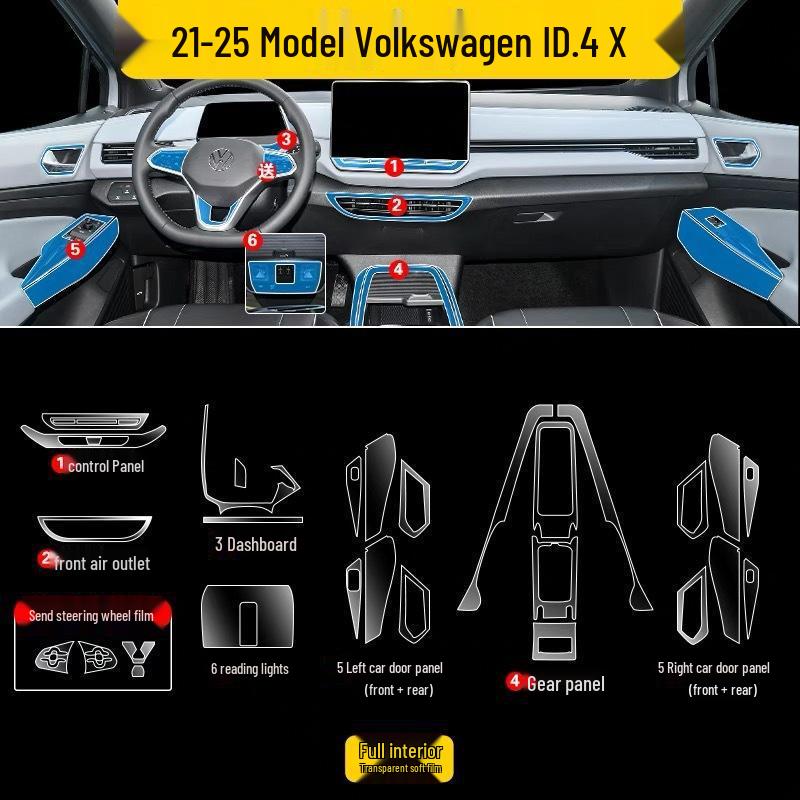 Volkswagen ID4X Interior Center Console Screen Film Sticker Decoration