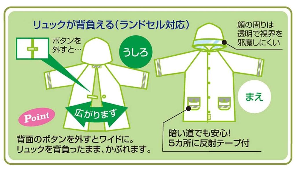 Skater Rain Poncho for Children, Ryuk, Fits School Backpacks, Kirby and Friends, Suitable for Children 110-125cm Tall (RACO1M-A)