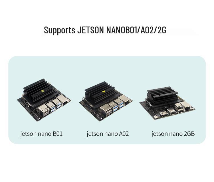 Jetson Nano HQ Camera IMX477R Lens for Raspberry Pi Compute Module