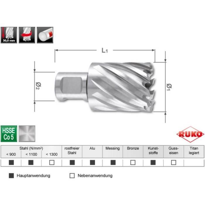 Foret - RUKO - RUKO 108219E - Ø 19 mm - Acier rapide allié à la cobalt - 1 pièce