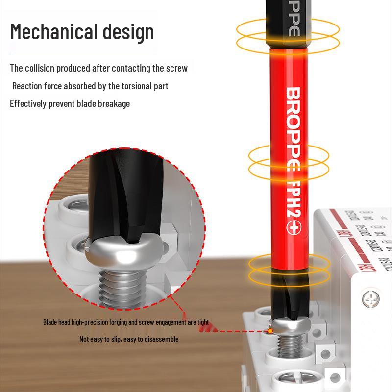 Verbesserter magnetischer, rutschfester Elektriker-Schraubendreherbit für Luft- und Schalttafelschalter