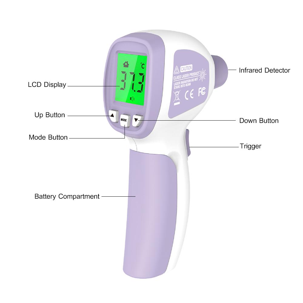 LCD-Digital-IR-Thermometer, berührungsloses Infrarot-Stirnthermometer, Fieberthermometer, Dual-Modus-Temperaturmessgerät mit Fieberalarm-Datenspeicherung