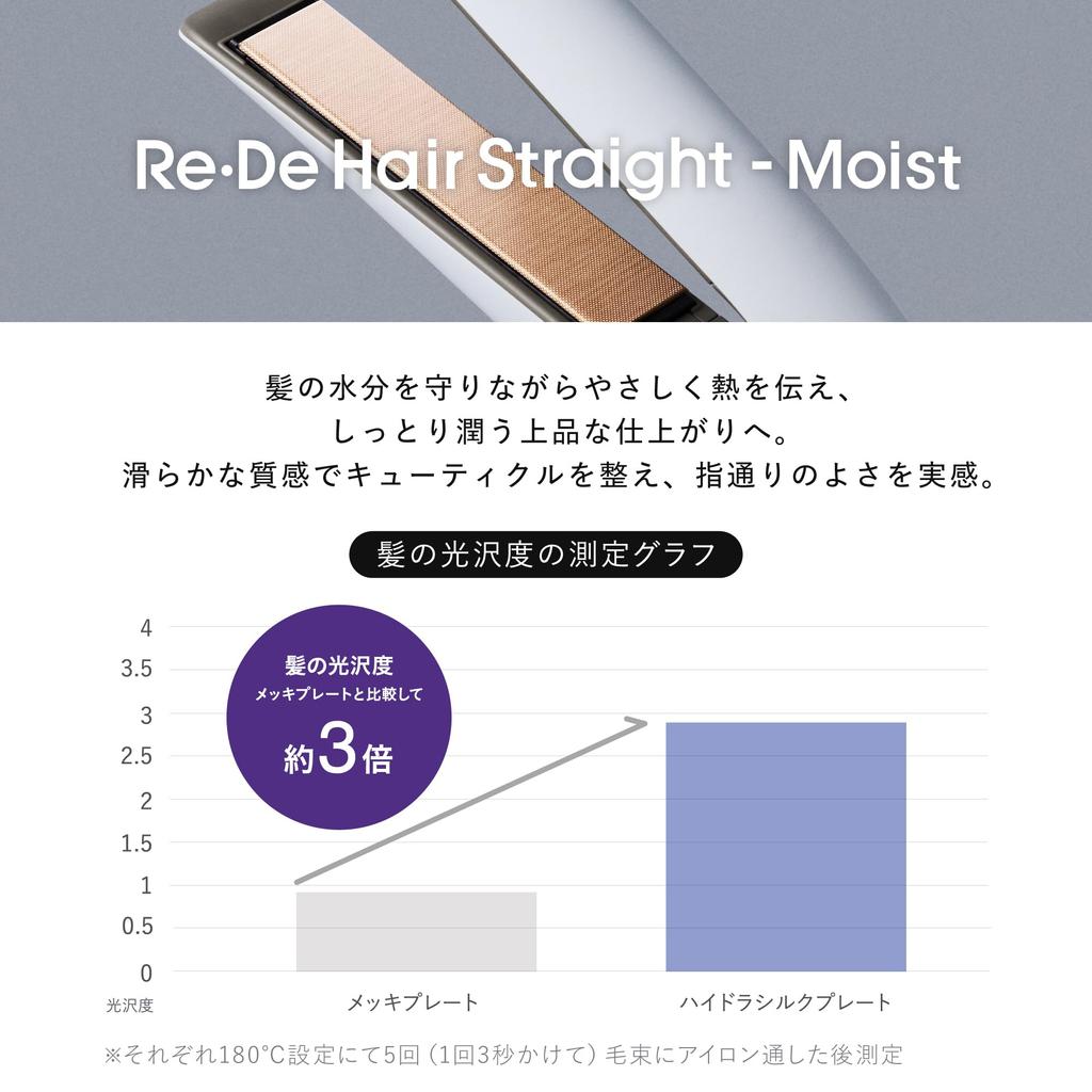 Hair Straight Smooth Hair Straightener Hair Straight Case Storage Re De HS01A-HG (Hygge Gray) + Re De (Heat-Resistant Pouch)