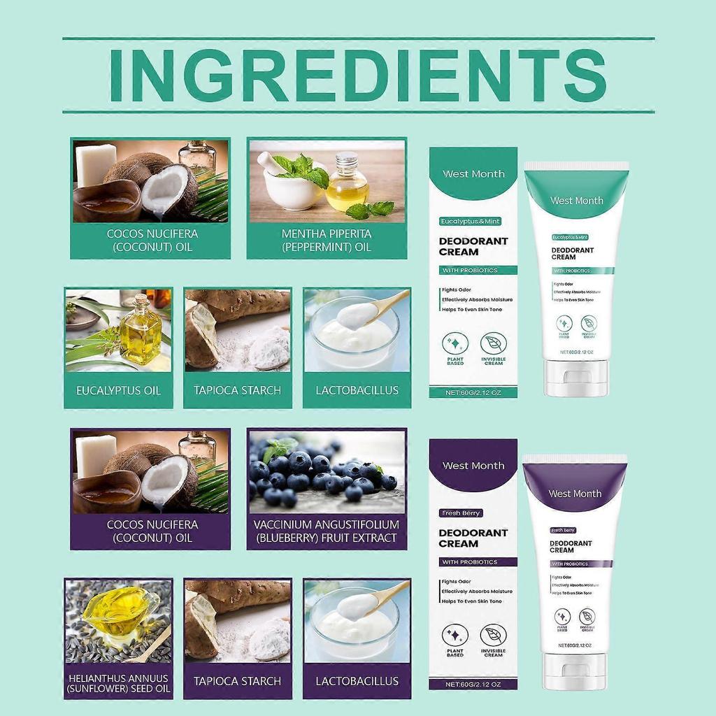West&Month Body Care Cream Cleanses Body Armpit Odor Perspiration Long-Lasting Light Fragrance Refreshing Care Cream