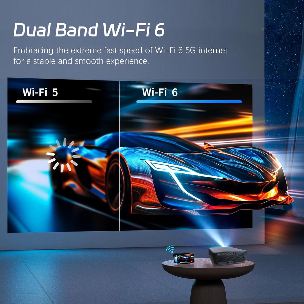 DESS C4 PRO 1080P Projector Full HD 4K 1300ANSI Projectors Video Smart TV for Home 32GB Movie Theater Beamer AI Off-Axis&E-Stand