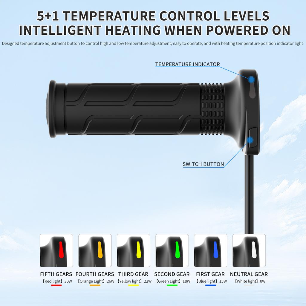 22mm Universal Motorcycle Electric Heated Handlebar Grips 12V with ACC IP67 Waterproof Eco-Friendly & Durable Luxury Design